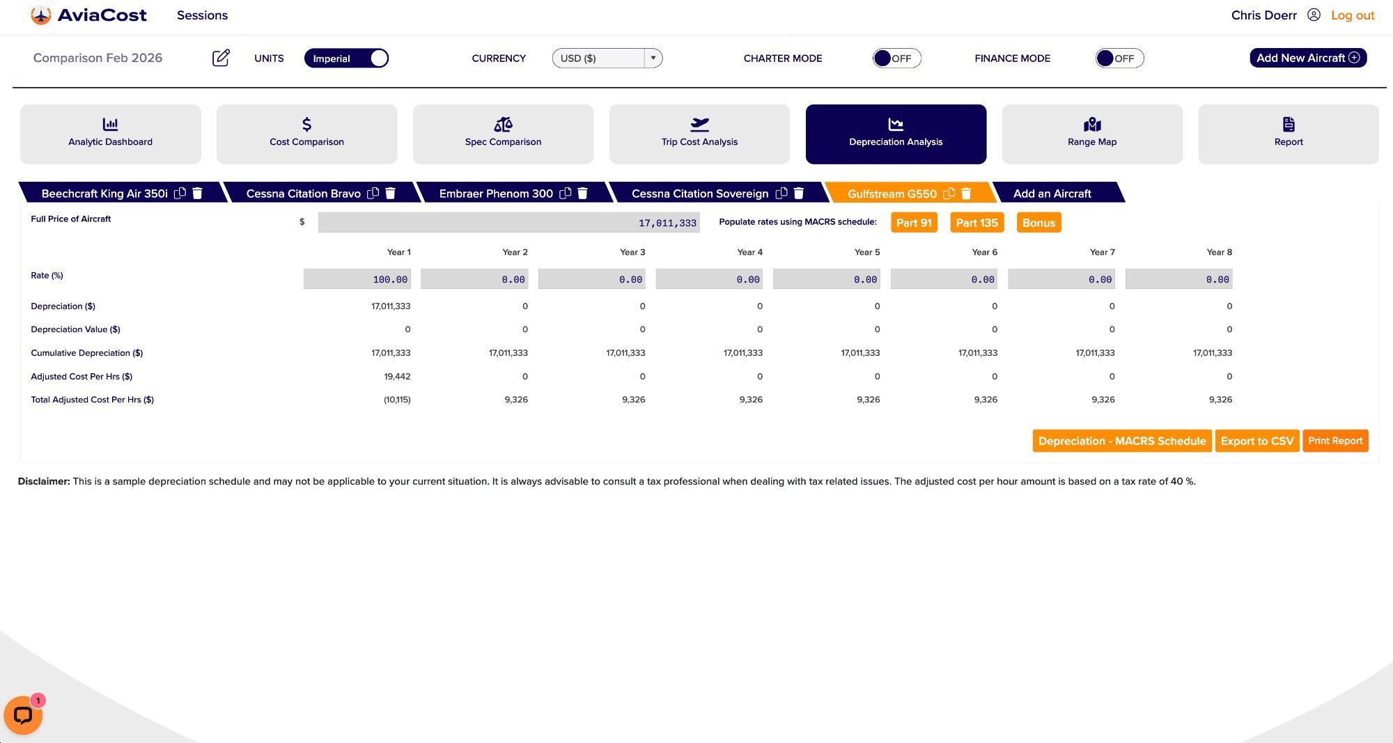 Depreciation Analysis — G550 · MACRS Schedule